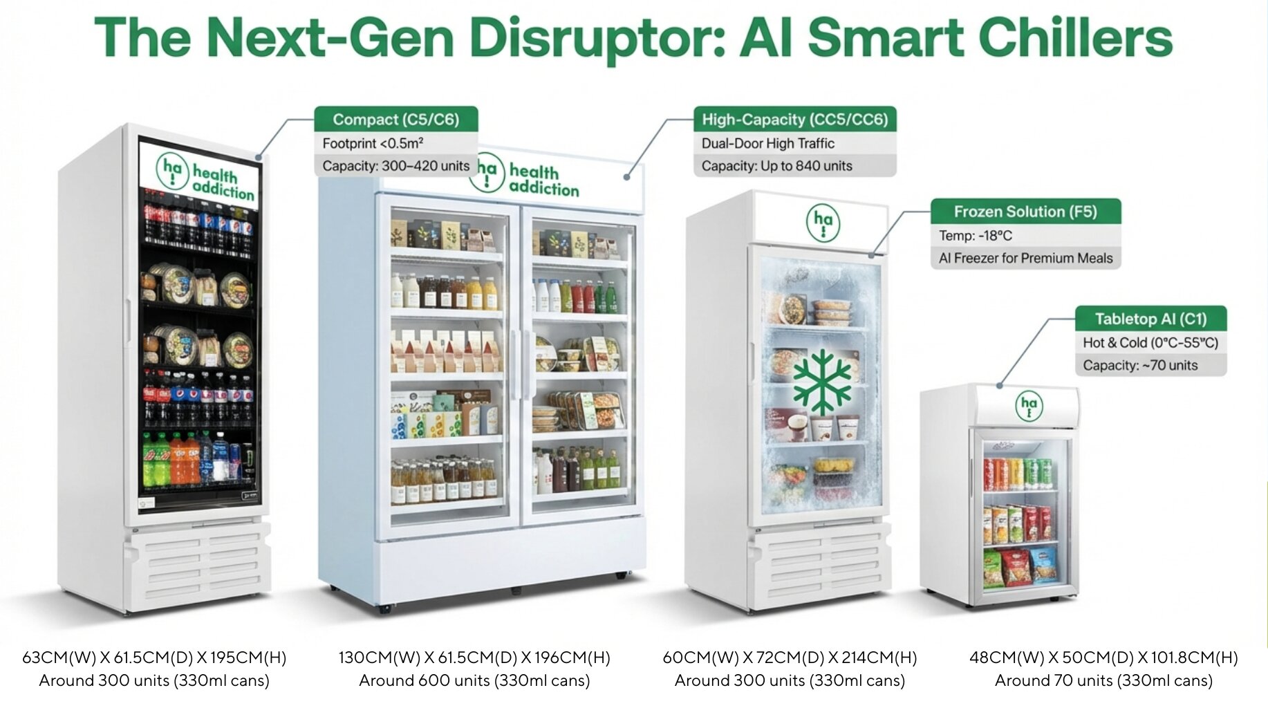 AI Chiller, Freezer, Fresh & Hot Food Vending Cabinet